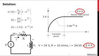 Electrical Engineering Transient Analysis Series RL and RC Circuits [upl. by Udella]