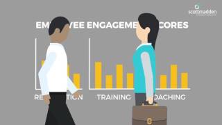 Employee Engagement Retain and Motivate Your Employees [upl. by Lesly]