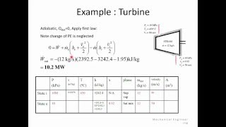 Thermodynamics Example Adiabatic turbine 2 [upl. by Aznofla]