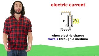 Electric Potential Current and Resistance [upl. by Hecklau122]