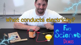 Types of Conductors Explained [upl. by Bank904]