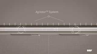 Agitator™ System — Axial vs Lateral [upl. by Routh]