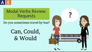 Modal Verbs Making Requests  Review [upl. by Leavy716]