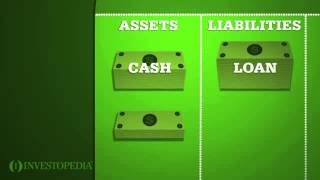 Investopedia Video Intro To The Balance Sheet [upl. by Regan]