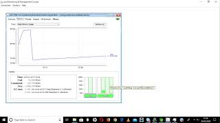 Heap Usage and Thread Monitoring using Jconsole [upl. by Honniball78]