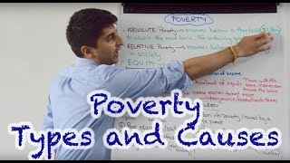 Poverty  Types and Causes [upl. by Rao]