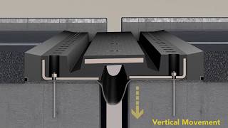 SEM Expansion Joints [upl. by Reseta]