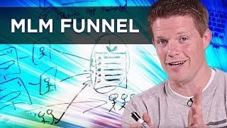 How To Succeed At Network Marketing With An MLM Sales Funnel [upl. by Hall]