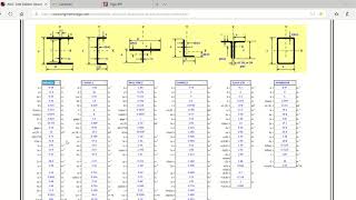 Tablas de Perfiles de Acero según el Manual AISC [upl. by Vitus]