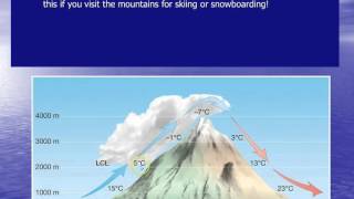 Adiabatic Processes [upl. by Methuselah]