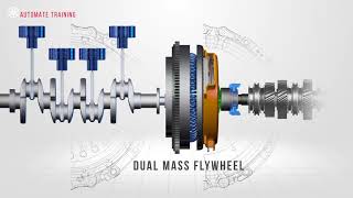 Dual Mass Flywheel  Design amp Operation [upl. by Abibah941]