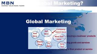 What is Global Marketing [upl. by Gyasi868]