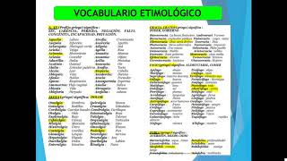 ETIMOLOGÍAS VOCABULARIO Y EJERCICIOS [upl. by Tedman]