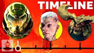 The Complete Doom Timeline  From Doom to Doom Eternal [upl. by Khichabia858]