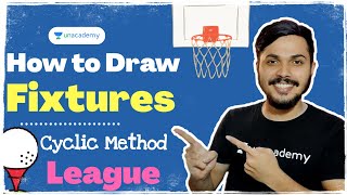 How to Draw Fixtures of League Tournament  Cyclic Method  NCERT Chpt 1  PE Class 12 CBSE 202021 [upl. by Darian]