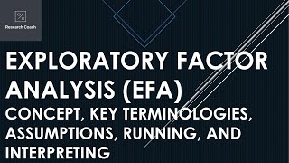 Exploratory Factor Analysis EFA Concept Key Terminologies Assumptions Running Interpreting [upl. by Onida]