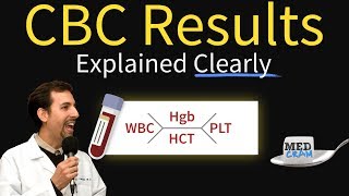 Complete Blood Count  CBC Interpretation Leukocytosis [upl. by Nerad]