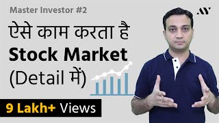 How Stock Market Works in India  2 Master investor [upl. by Sorvats]