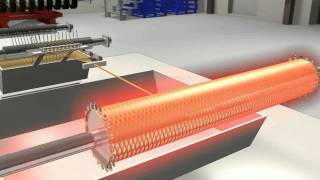 How it works Filament Winding [upl. by Giulietta]