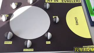 AY’IN EVRELERİ MODELİPROJESİ MOON PHASES PROJECT [upl. by Sollows]