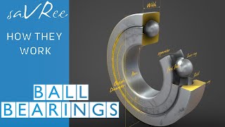 How Ball Bearings Work Engineering [upl. by Jarret]