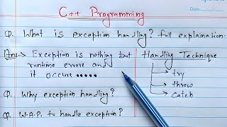 C Exception Handling  Learn Coding [upl. by Burgess347]