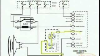 Horns amp Wiring Diagram [upl. by Pederson580]