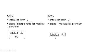 Capital Market Line CML vs Security Market Line SML [upl. by Ailelc]