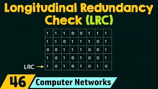 Longitudinal Redundancy Check LRC [upl. by Jemima]