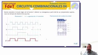 CIRCUITOS COMBINACIONALES 04CRONOGRAMAS [upl. by Aikrahs913]