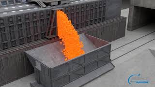 Steel Manufacturing Process Coal amp Coke [upl. by Nereus]