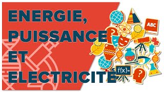 Énergie Puissance Électricité  3ème  Collège  Mathrix [upl. by Nyloj727]