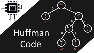 Der Huffman Code  Algorithmen und Datenstrukturen [upl. by Munford]