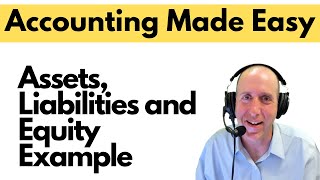 FA3  Understanding Assets Liabilities and Equity [upl. by Talley676]