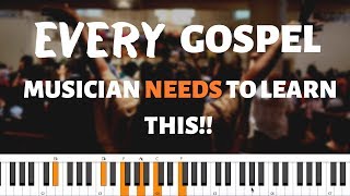 BEGINNERS GOSPEL PIANO LESSON  Basic Gospel Chord Progression [upl. by Eilrebma597]