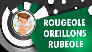 Rougeole Oreillons Rubéole [upl. by Jillayne]