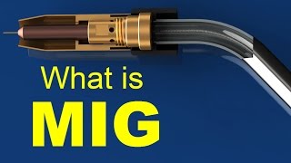 What is MIG Welding GMAW [upl. by Niwled110]