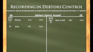 Accounting Lessons Debtors Creditors Recon [upl. by Soirtimid676]