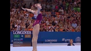 Womens Artistic Junior World Championships Apparatus Finals highlights [upl. by Norford]