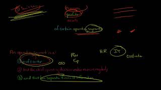 Introduction to Segment Reporting [upl. by Ardiekal936]