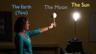 Moon Phases Demonstration [upl. by Nylodnarb]