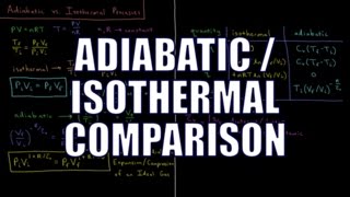 Chemical Thermodynamics 37  Adiabatic  Isothermal Comparison [upl. by Notsgnik837]