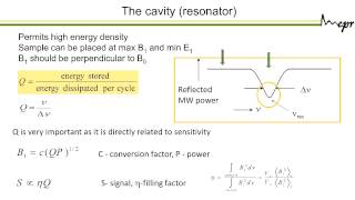 Lecture 1 Introduction to EPR spectroscopy by Prof Daniella Goldfarb [upl. by Darees]